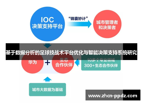基于数据分析的足球技战术平台优化与智能决策支持系统研究