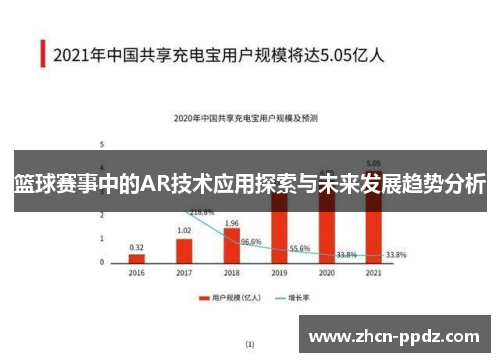 篮球赛事中的AR技术应用探索与未来发展趋势分析