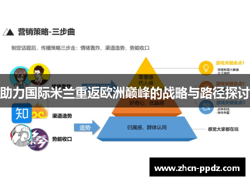 助力国际米兰重返欧洲巅峰的战略与路径探讨