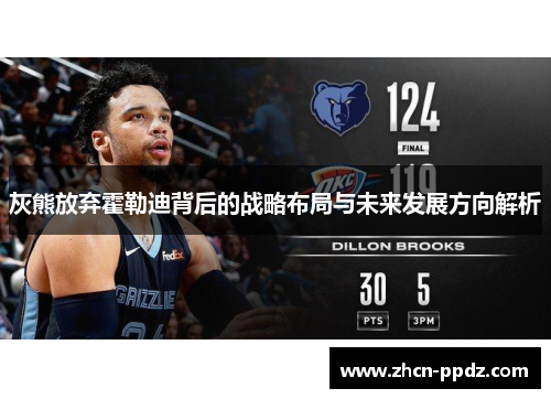 灰熊放弃霍勒迪背后的战略布局与未来发展方向解析