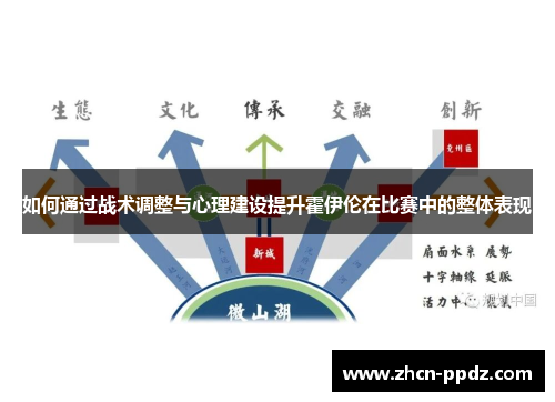 如何通过战术调整与心理建设提升霍伊伦在比赛中的整体表现 如何通过战术调整与心理建设提升霍伊伦在比赛中的整体表现
