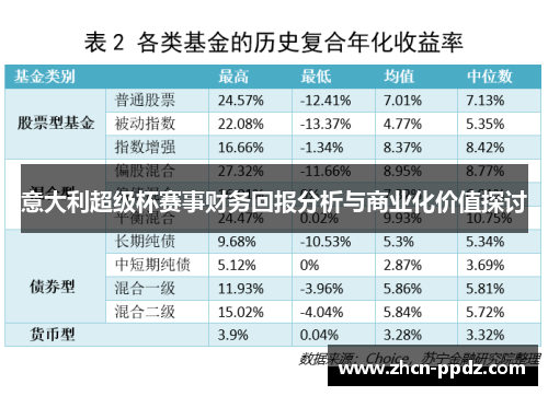 意大利超级杯赛事财务回报分析与商业化价值探讨 意大利超级杯赛事财务回报分析与商业化价值探讨