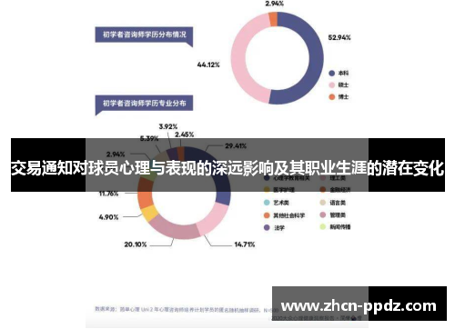 交易通知对球员心理与表现的深远影响及其职业生涯的潜在变化
