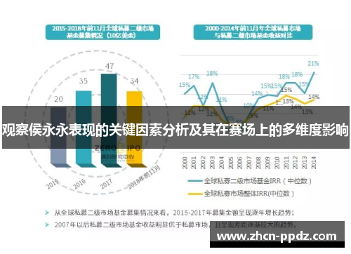 观察侯永永表现的关键因素分析及其在赛场上的多维度影响