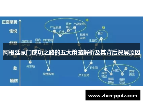 阿根廷豪门成功之路的五大策略解析及其背后深层原因