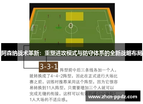 阿森纳战术革新:重塑进攻模式与防守体系的全新战略布局 阿森纳战术革新:重塑进攻模式与防守体系的全新战略布局