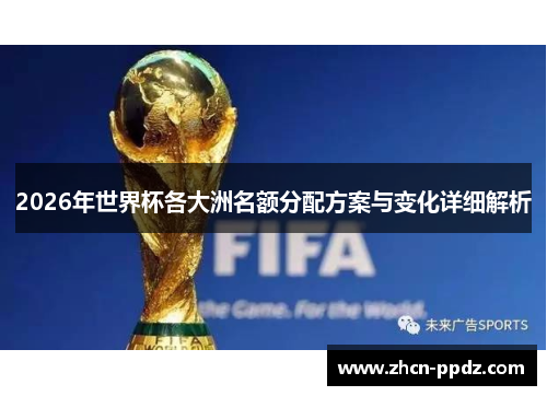 2026年世界杯各大洲名额分配方案与变化详细解析