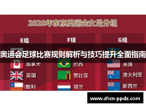 奥运会足球比赛规则解析与技巧提升全面指南