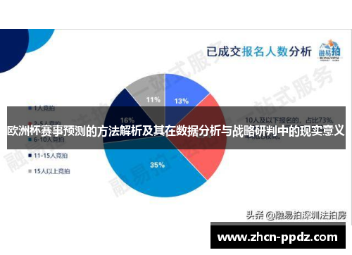 欧洲杯赛事预测的方法解析及其在数据分析与战略研判中的现实意义 欧洲杯赛事预测的方法解析及其在数据分析与战略研判中的现实意义
