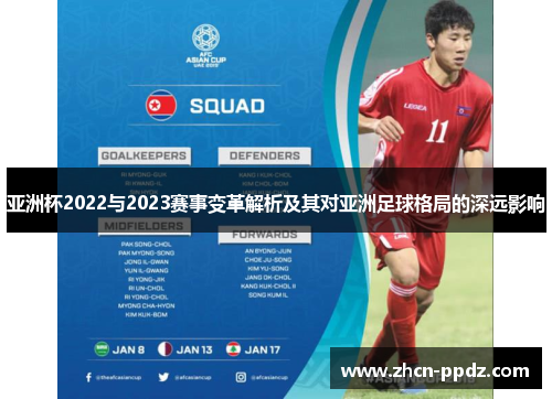 亚洲杯2022与2023赛事变革解析及其对亚洲足球格局的深远影响 亚洲杯2022与2023赛事变革解析及其对亚洲足球格局的深远影响