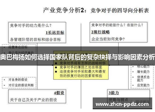 奥巴梅扬如何选择国家队背后的复杂抉择与影响因素分析 奥巴梅扬如何选择国家队背后的复杂抉择与影响因素分析