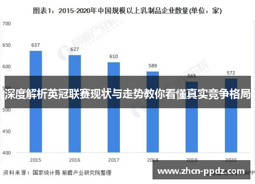 深度解析英冠联赛现状与走势教你看懂真实竞争格局 深度解析英冠联赛现状与走势教你看懂真实竞争格局