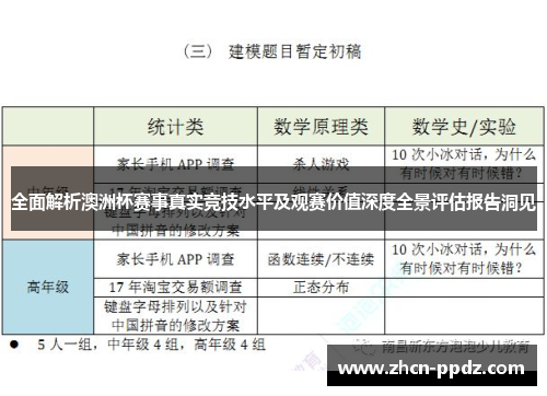 全面解析澳洲杯赛事真实竞技水平及观赛价值深度全景评估报告洞见